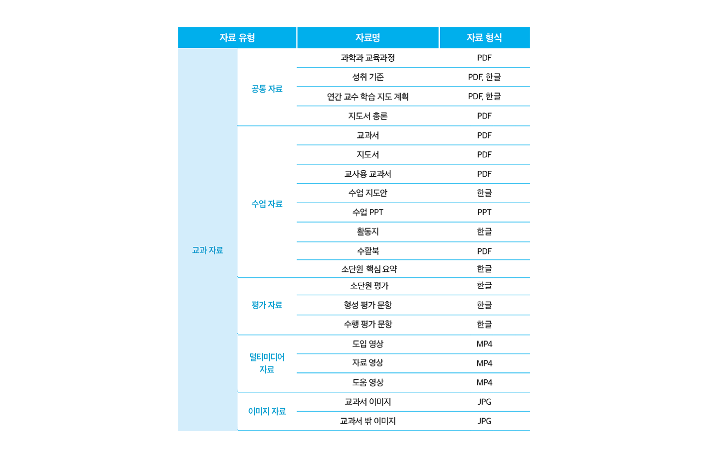 기후 변화와 환경생태.png